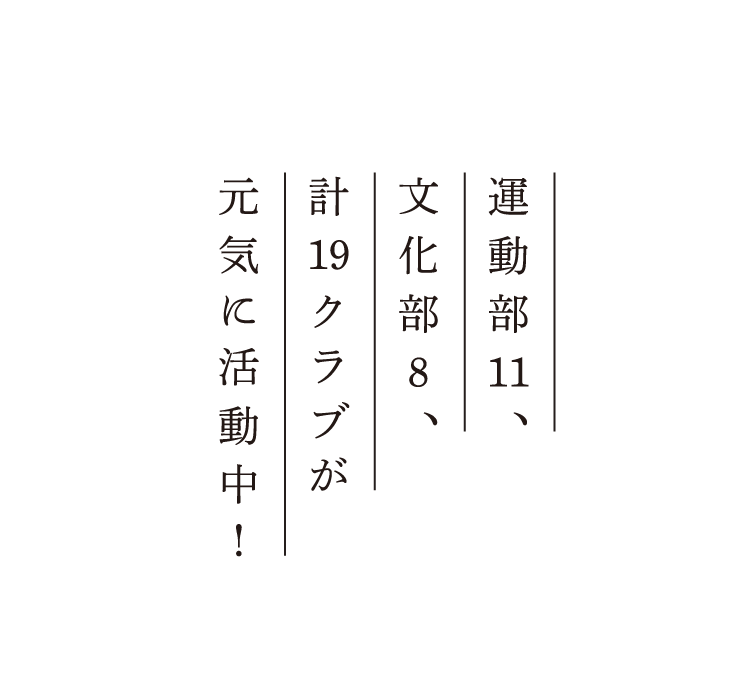 運動部11、文化部9、計20クラブが元気に活動中！